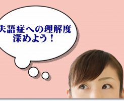 失語症への理解度